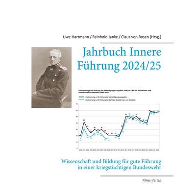 Jahrbuch Innere Führung 2024/25, Taschenbuch von , Miles-Verlag, 978-3-96776-094-1