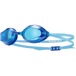 Tyr, Schwimmbrille