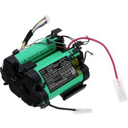 CS Cameron Sino Werkzeug-Akku 3.7 V 2000 mAh CS-AEQ915VX