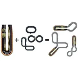 Scalextric Ultimate Track Extens. Pack