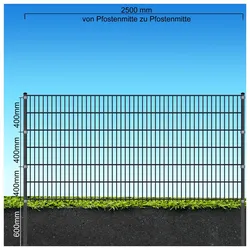 Fa-Bausysteme Doppelstabzaun Anthrazit  8-6-8 Plättchen 1230 mm 50 m