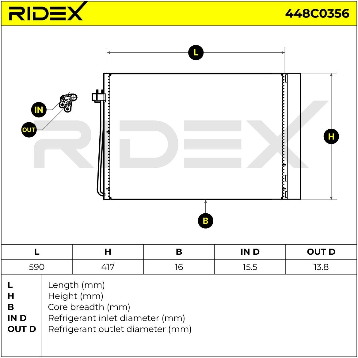 RIDEX 448C0356 Air conditioning condenser