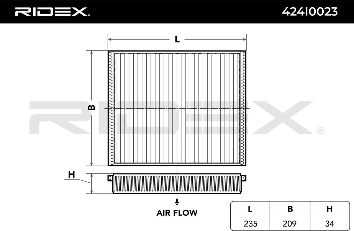 RIDEX 424I0023 Pollen filter