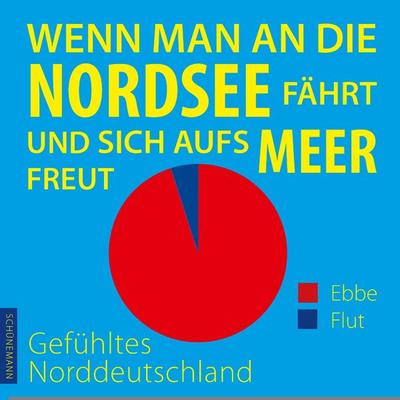 Wenn man an die Nordsee fährt und sich aufs Meer freut ..., Taschenbuch von , Carl Ed. Schünemann, 978-3-7961-1090-0