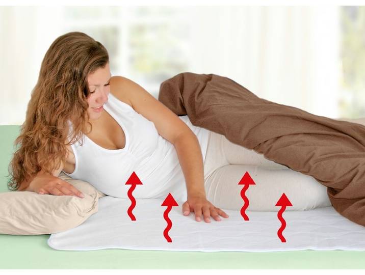 Hydas 3-Zonen-Wärme-Unterbett, 1-Zone/Weiss, 1-Zonen-Wärme-Unterbett
