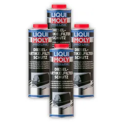 4x Additiv LIQUI MOLY 5123 Pro-Line Dieselpartikelfilter-Schutz Anti Ruß 1 Liter