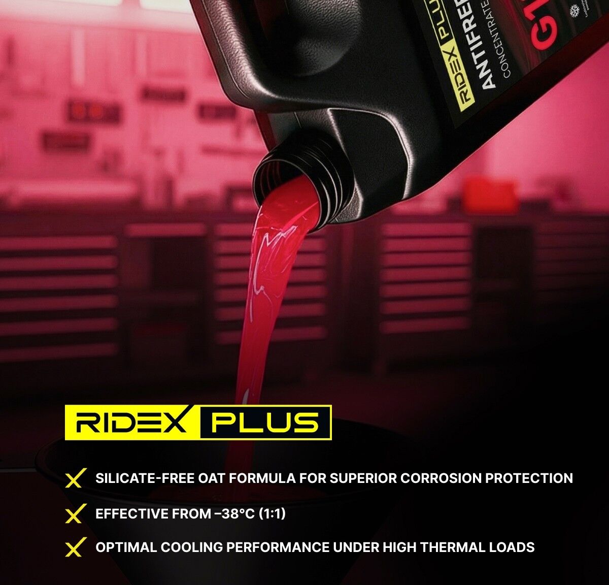 RIDEX PLUS 1602F0009P Antifreeze