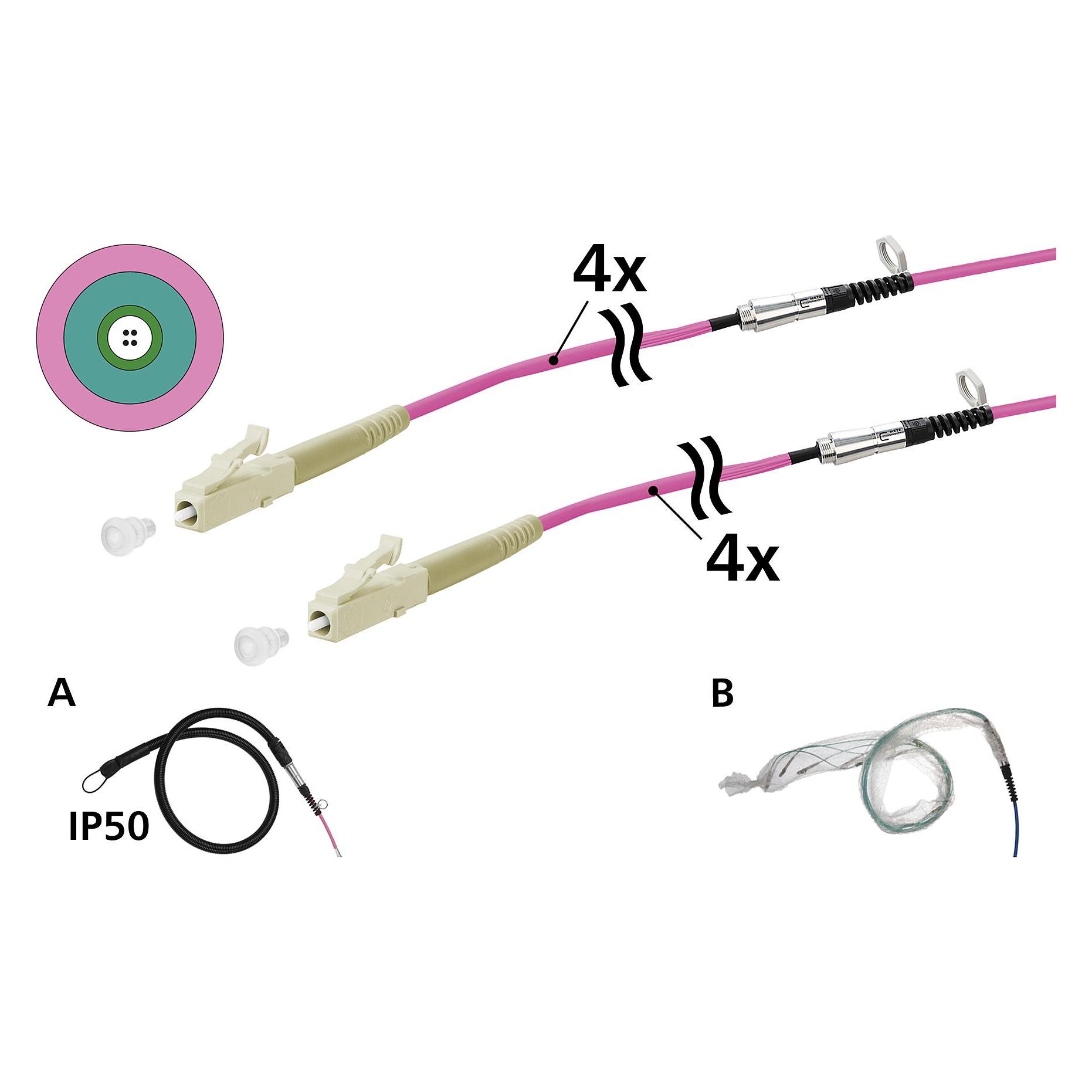 Metz Connect METZ OpDAT VIK Universalkabel (100 m) (152U047JJ5100G)