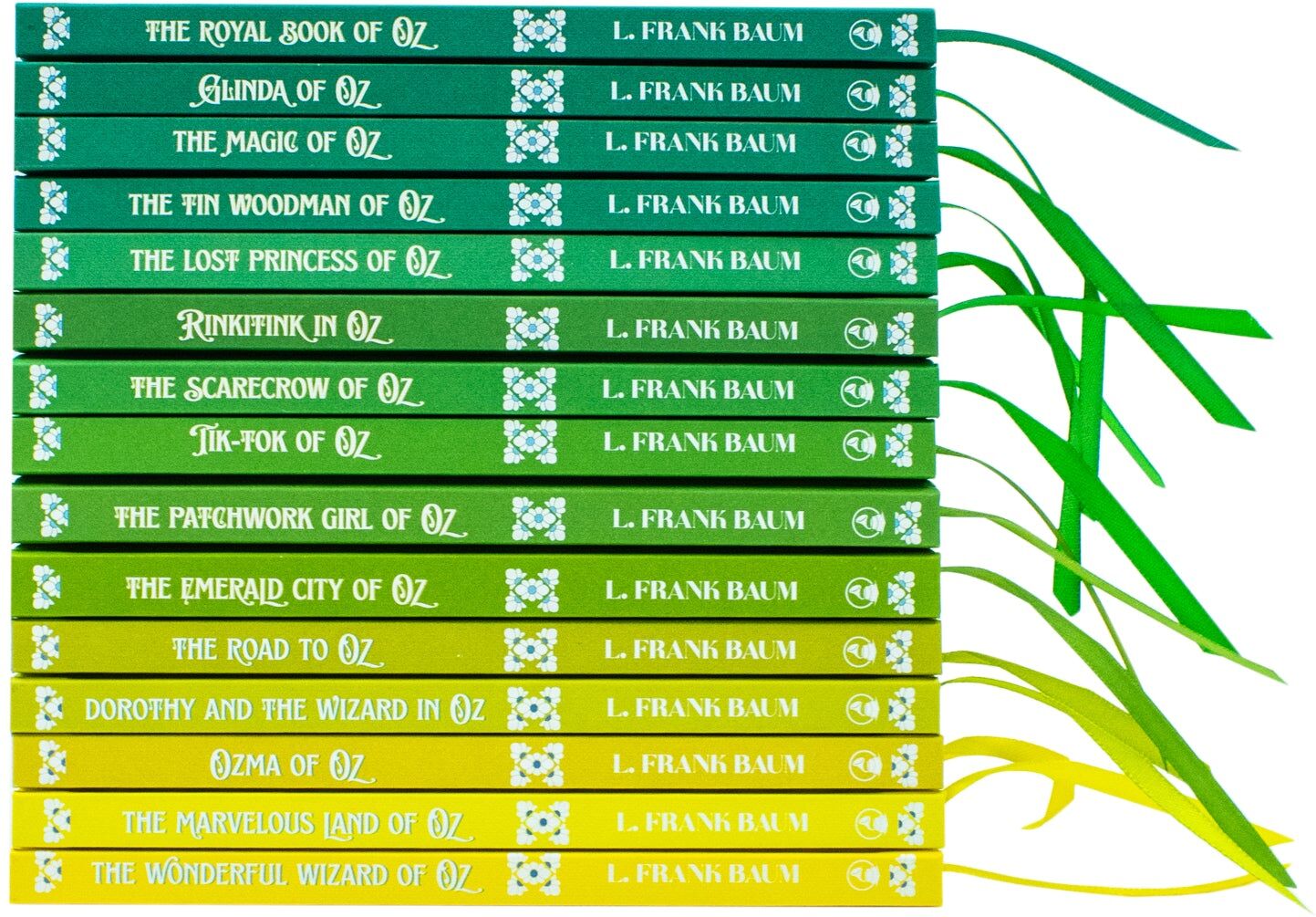Classic Editions The Wizard of Oz: The Complete Collection by L. Frank Baum 15 Books Collection Set