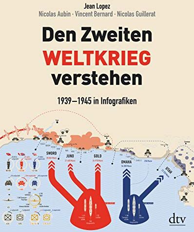 Jean Lopez - Den Zweiten Weltkrieg verstehen: 1939 - 1945 in Infografiken - Preis vom 17.10.2026 19:25:27 h