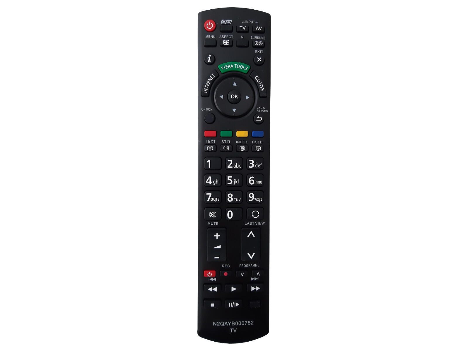 codalux Fernbedienung für PANASONIC N2QAYB000752 ECL-25281-CRC
