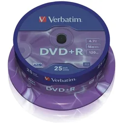 Verbatim DVD-Rohlinge, Optischer Datenträger