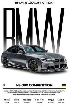 Uplifted Finds Modern Black Luxury Sports Car Mural   Famous Competition Cars Canvas Art 14 20 X 30 Cm Unframed