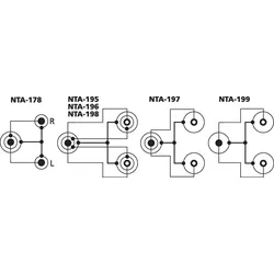  NTA-198 