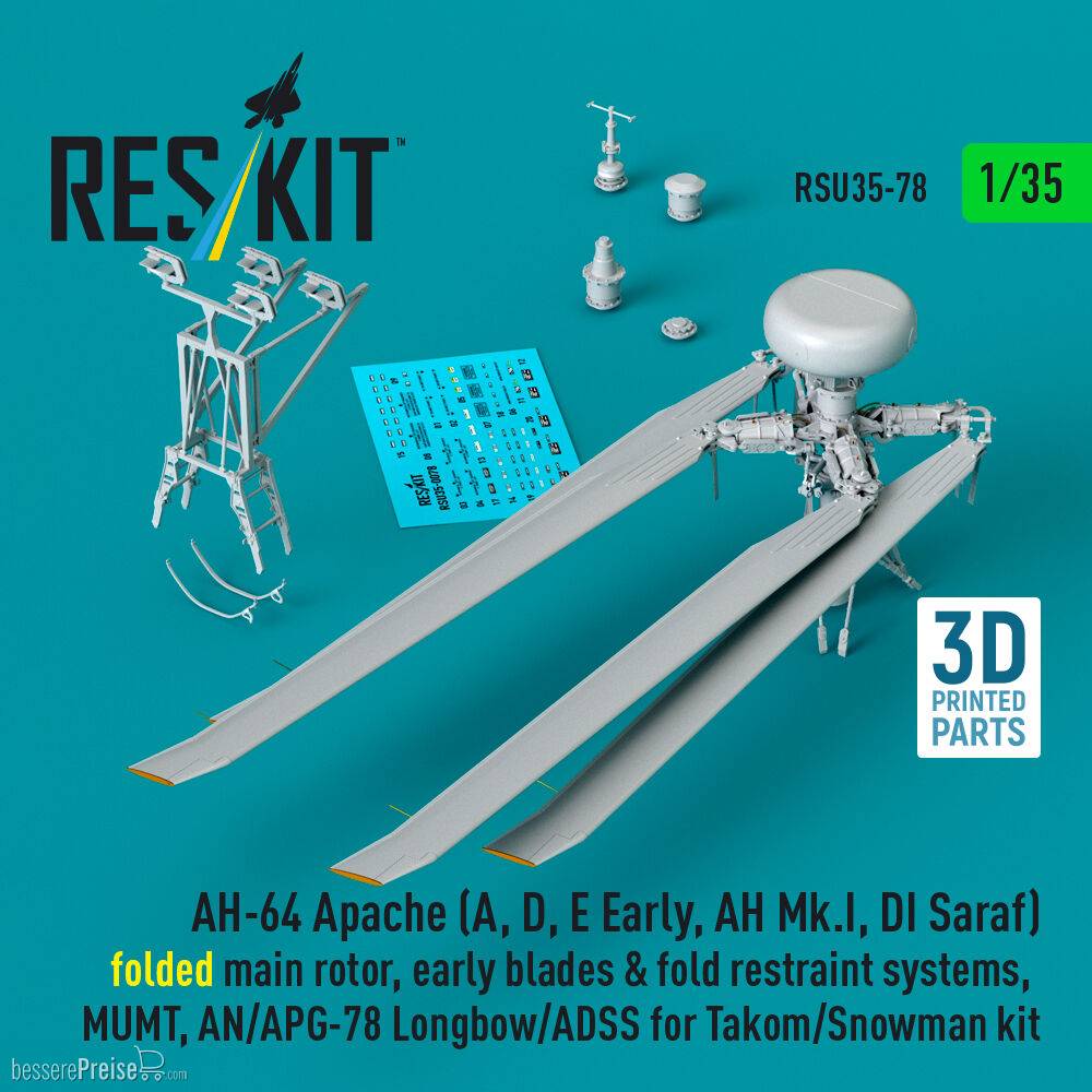 ResKit Models RSU35-0078