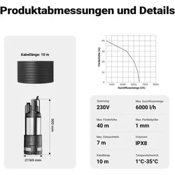 Wiltec, Wasserpumpe, Tauchpumpe Trockenlaufschutz Schwimmerschalter 1200W Brunnenpumpe 6000l/h (Klarwasserpumpe)