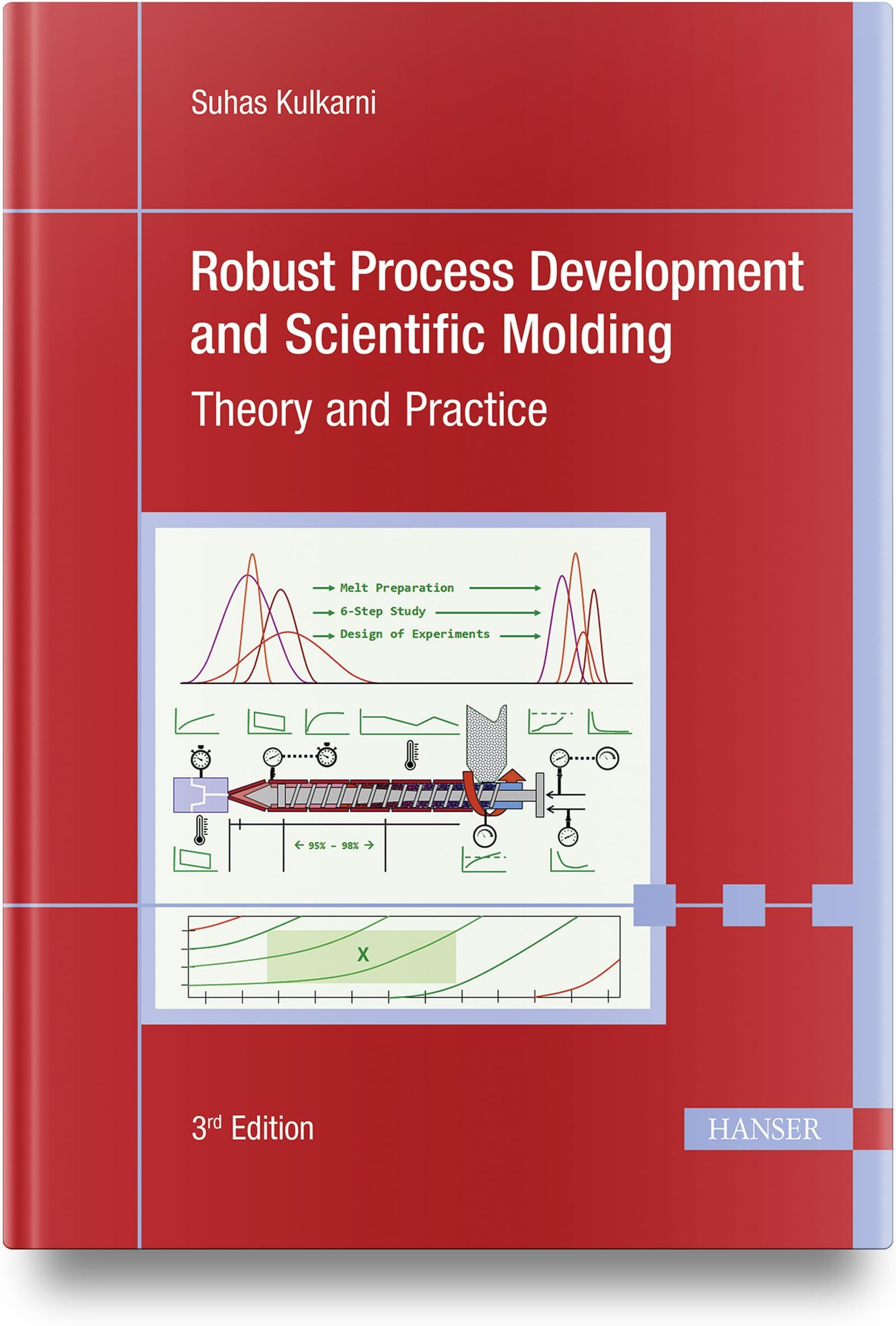 Suhas Kulkarni - Robust Process Development and Scientific Molding: Theory and Practice - Preis vom 10.10.2026 11:48:34 h