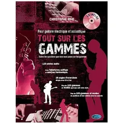 Christophe Rime, Tout Sur Les Gammes Gitarre Buch + CD, Fachbücher
