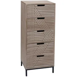 Mendler Kommode HWC-N90, Schrank Highboard, 3D-Design 5 Schubladen Holz Metall 84x35x29cm ~ natur