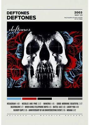 Uplift Picks Deftones Album Cover Poster Canvas Music Wall Art Room Decor 02 30x40 Cm