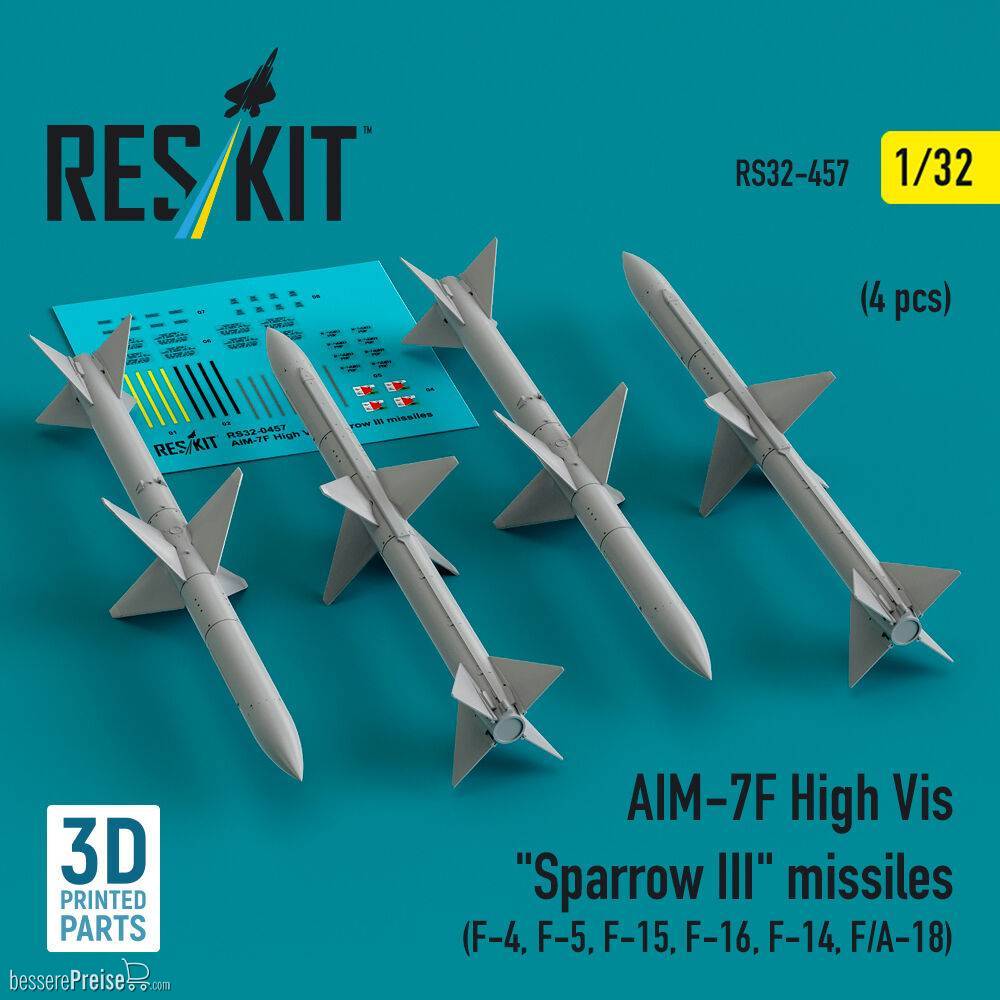 ResKit Models RS32-0457