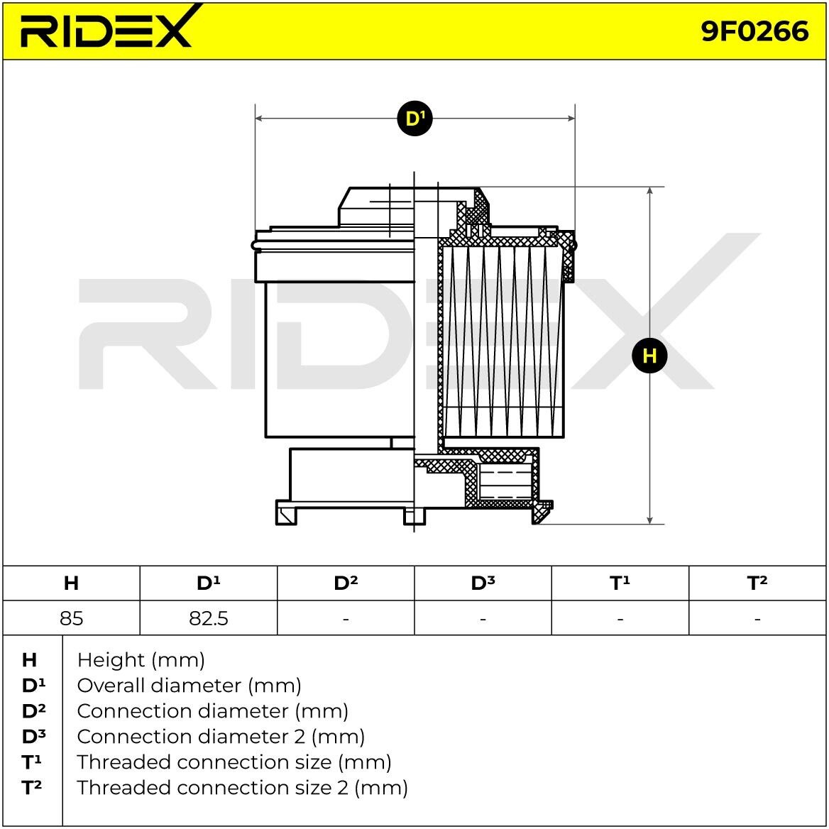 RIDEX 9F0266 Fuel filter