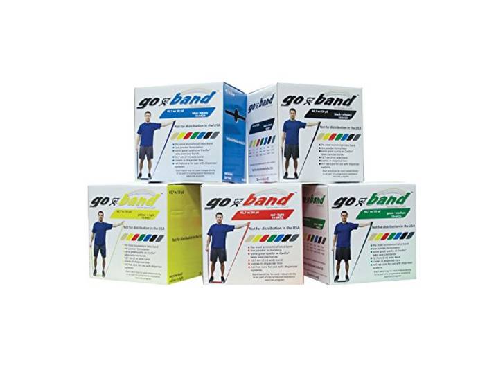 CanDo Trainingsband SET / Gymnastikband, Länge 45 m, Go-Band, 5er SET (sehr leicht - sehr schwer)