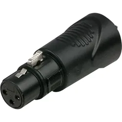 DAP FLA39 - XLR 3P female to RJ45 female