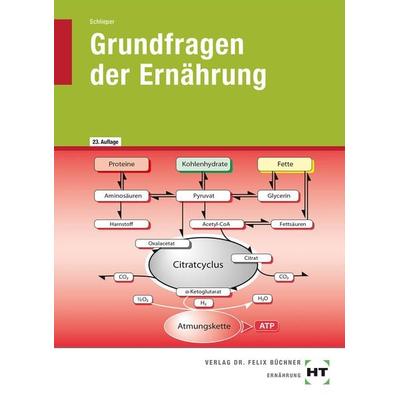 Grundfragen der Ernährung, Gebundene Ausgabe von Cornelia A. Schlieper, Verlag Handwerk und Technik, 978-3-582-64427-5