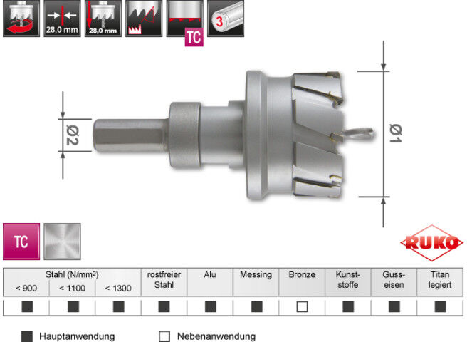 Trépans carbure universel MBL Ø 33 mm ; Ruko (113033)