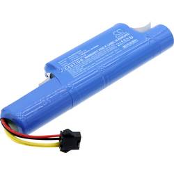 CS Cameron Sino Werkzeug-Akku 10.8 V 2600 mAh CS-VDR102VX