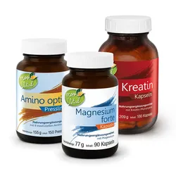 Kopp Vital® Rundum-Fit-Bundle