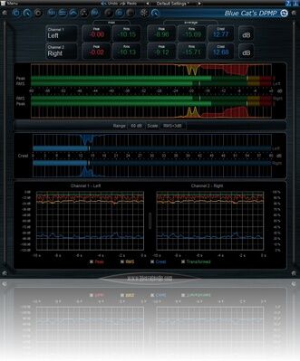 Blue Cat Audio Blue Cat's DP Meter Pro