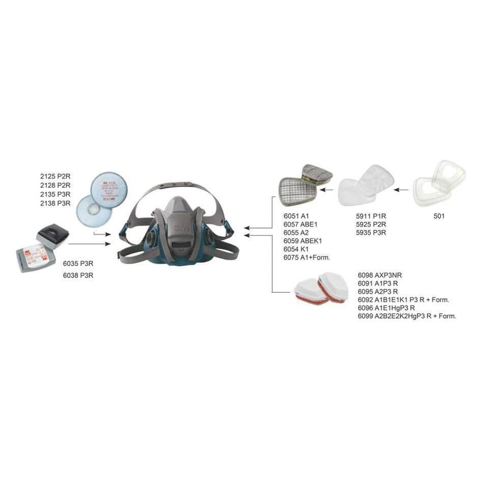 3M -Gasfilter/Kombifilter 6095 A2P3 R (Pack mit 2 St) (P3, 2x) (7100104312)