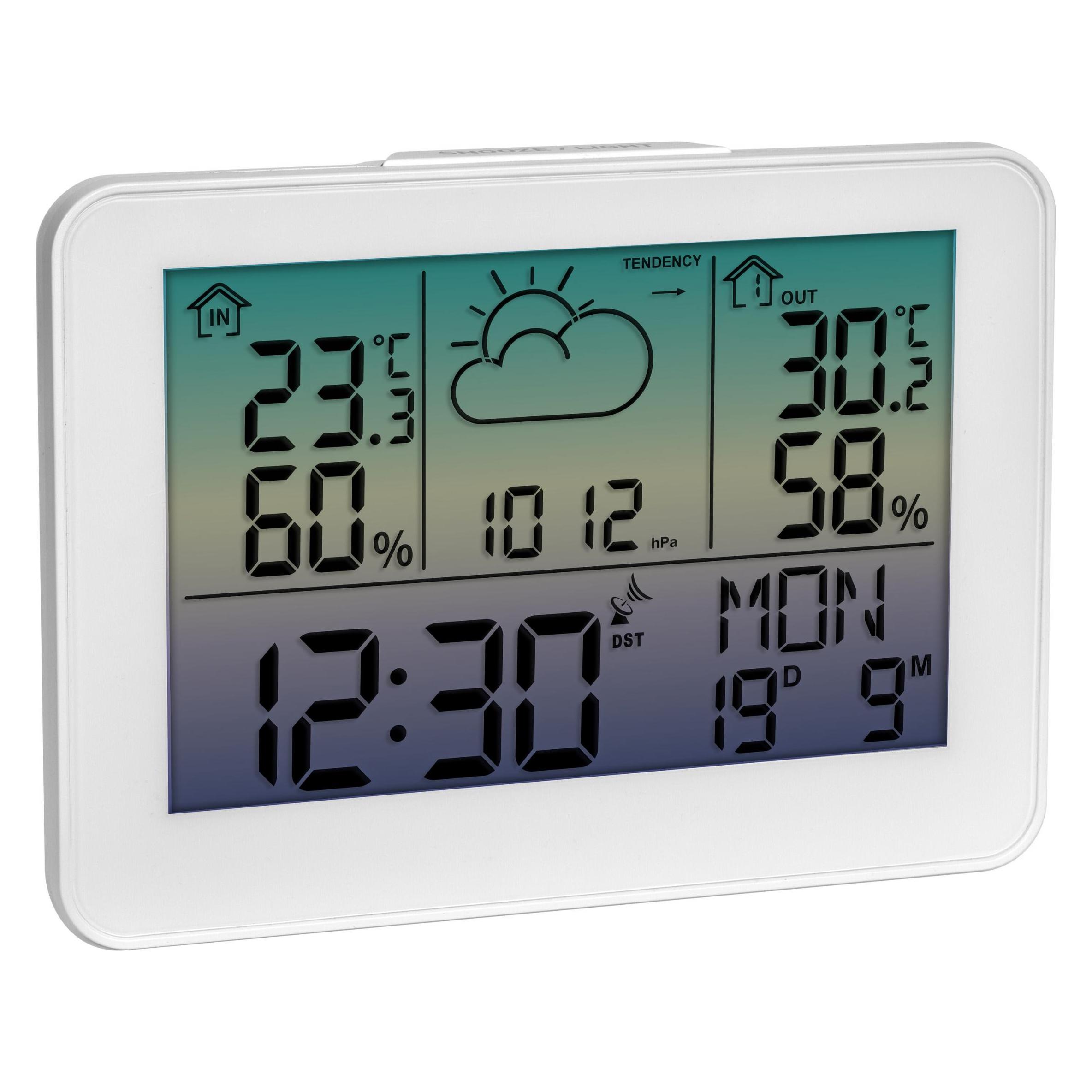 TFA Meteo Sky (35.010947)