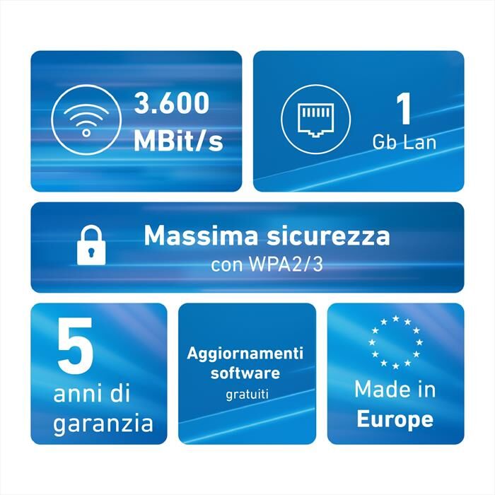 FRITZ! Mesh Wi-fi Extender Repeater 1700 Wifi 7-bianco/rosso