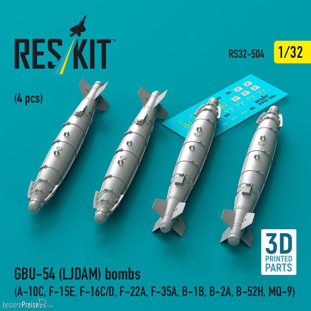 ResKit Models RS32-0504