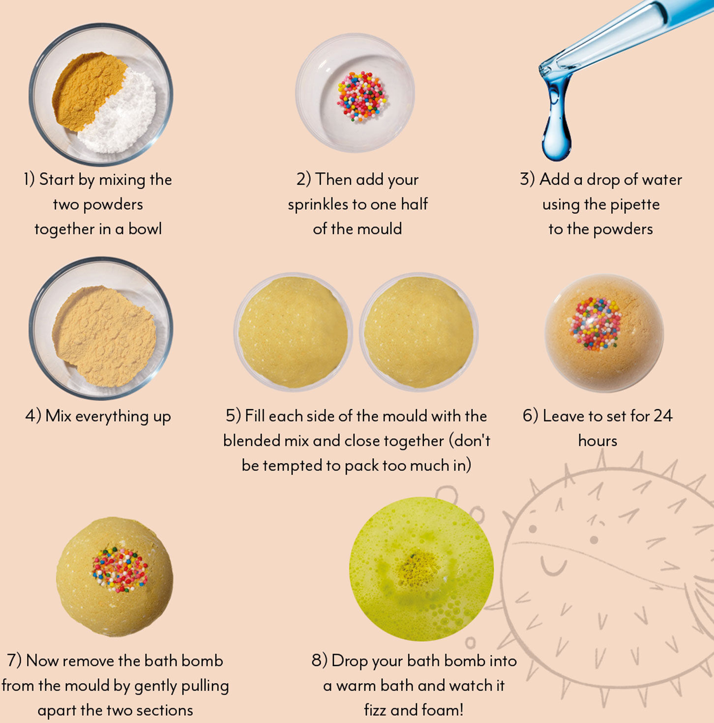 MINI Ü Bath Bomb Set 200g