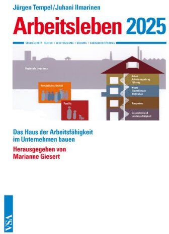 Jürgen Tempel - Arbeitsleben 2025: Das Haus der Arbeitsfähigkeit im Unternehmen bauen - Preis vom 16.10.2026 11:41:07 h