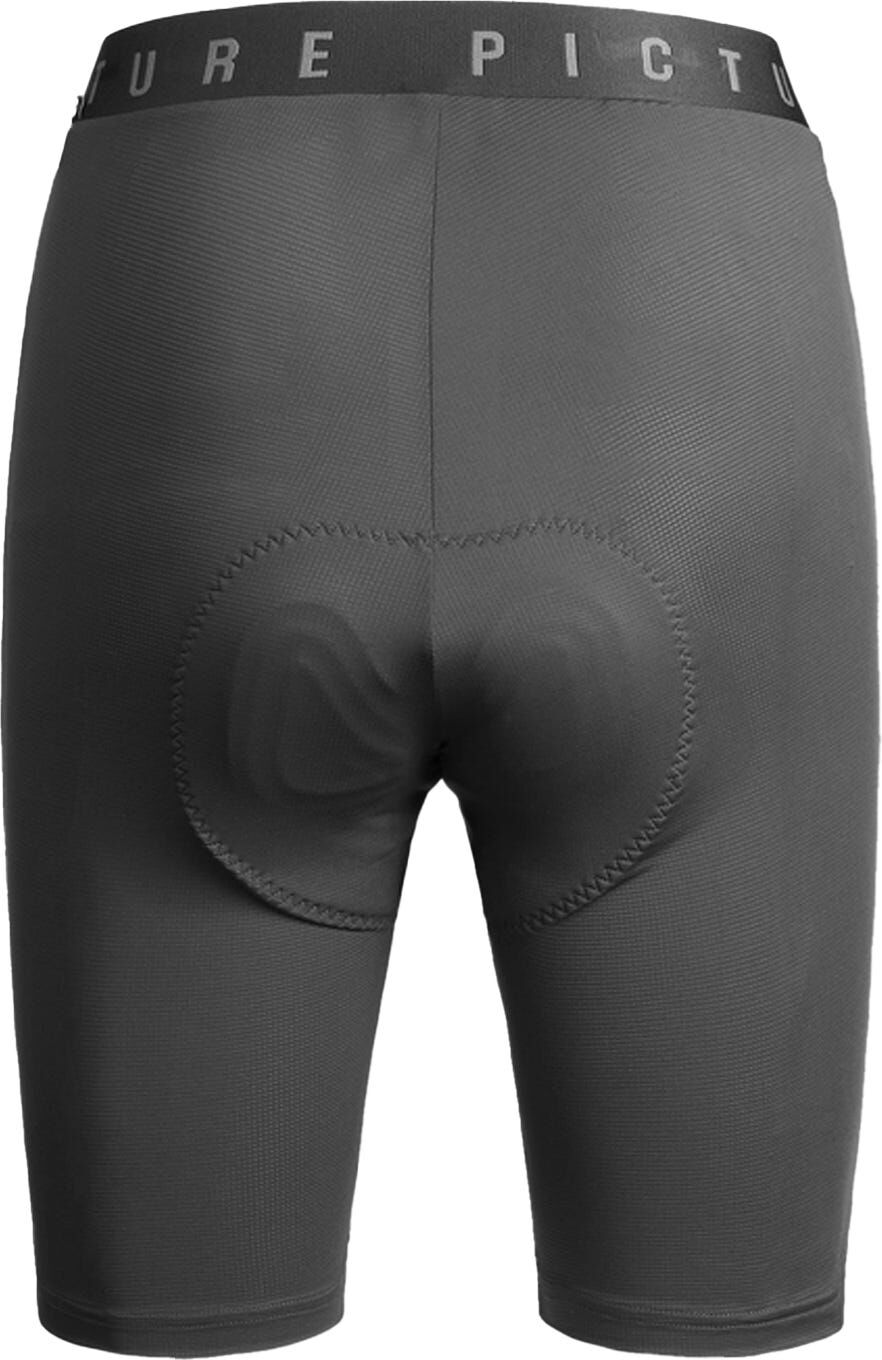 Picture Inner Shorts BLACK