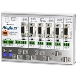 Repeater Anybus ProfiHub B5+R Betriebsspannung: 12 V/DC, 24 V/DC 17020R