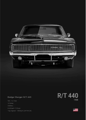 Inspire Picks Dodge Challenger SRT Hellcat Redeye Canvas Poster Muscle Car Wall Art Print 8 40x60cm Unframed