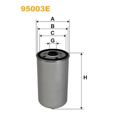 WIX FILTERS Kraftstofffilter 95003e für MAN Mercedes