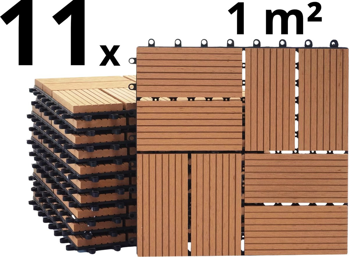 Terracotta WPC Composiet Terrastegels - 11 Stuks - 1 m²