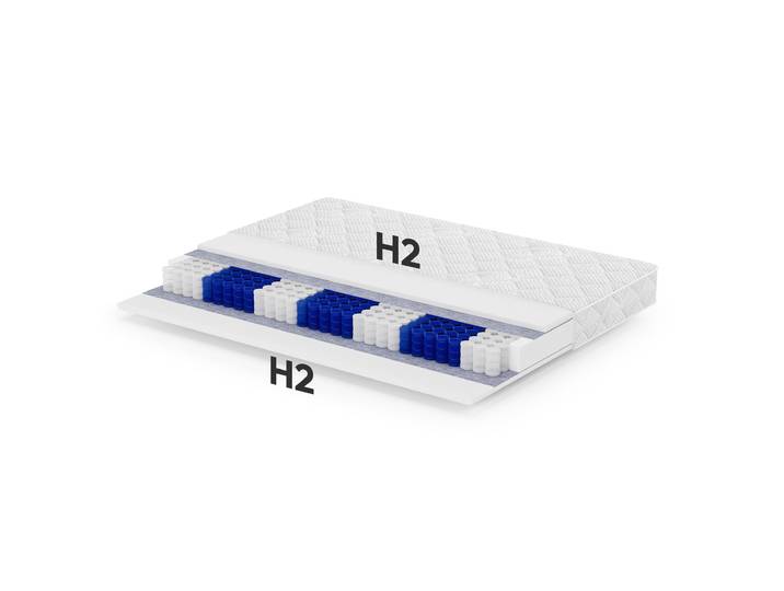 Matratze medizinische 90x200 cm MEDIRO FORM, 7 Zonen H2 Taschenfederkern, 20 cm Höhe, Premium Taschenfederkernmatratze