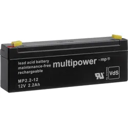 Hager RFA400D BEKA Backup-Akku für Zentrale und Repeater, 12 Volt 2,2Ah