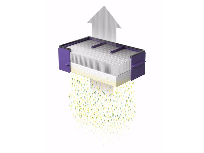 Dyson HEPA Filter Service Assy (AB14) – Dyson Zubehör