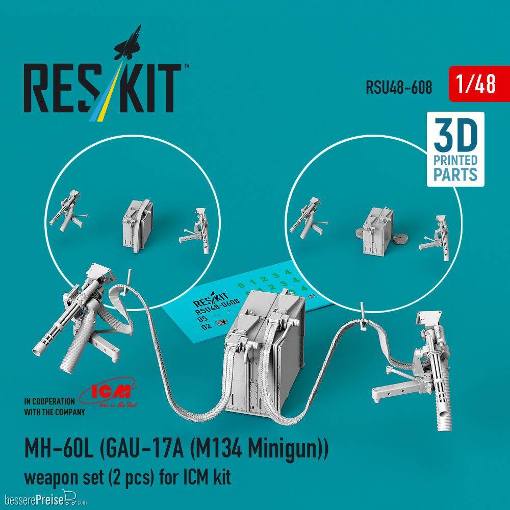 ResKit Models RSU48-0608