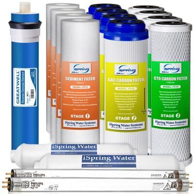 iSpring F17U100 2-Year Filter Set for 100GPD UV RO System