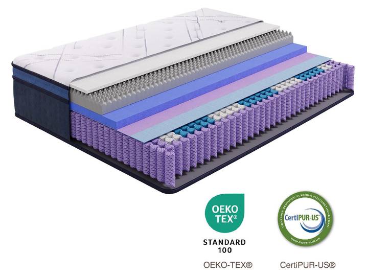 Kjwsm1009-90-200-25-Eu